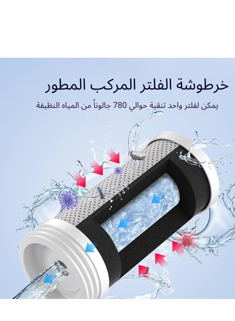 NIUB Faucet Mount Water Filter, Water Filter for Faucet, with UV Light and Real Time Filter Life Indicator, 99.9% Filtration, Water Temperature Display, Includes 1 Filter - Image 4